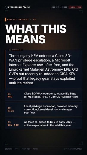Cisco SD-WAN, Microsoft IE, Linux Kernel — 3 still-exploited CVEs