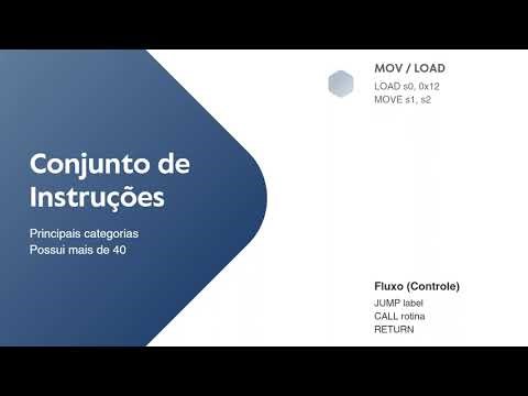 Vídeo de Bits&Processadores - PicoBlaze