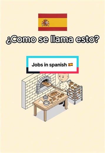 Learn Jobs in Spanish: Essential Vocabulary