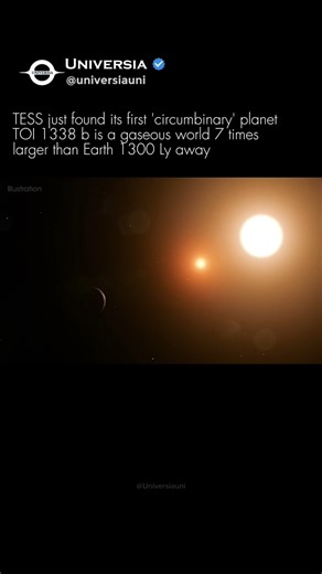​A Planet With Two Suns! 🪐☀️