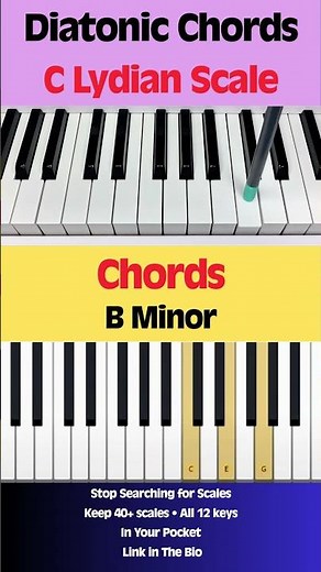 C Lydian Diatonic Chords