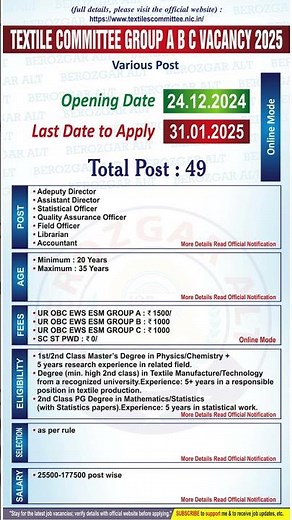Textile Committee Group A B C Vacancy 2025 | Textile Committee New Vacancy 2025