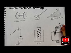 How to Draw Simple Machines Diagram | Easy Science Drawing for Students