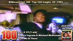 [1984] Billboard Hot 100 Year-End Top 100 Singles of 1984