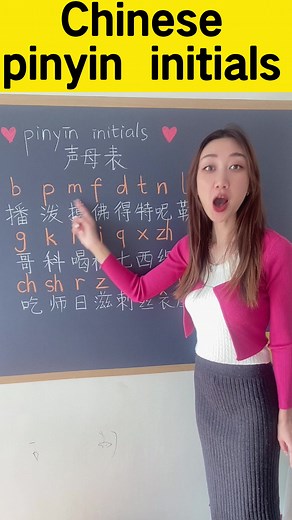 Chinese Pinyin Initials Tutorial