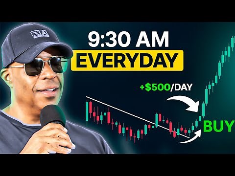 The A+ Trading Strategy: How FAB 4 "Predicts" Market Direction