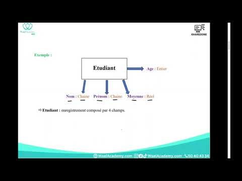 Algorithmique et programmation | Bac Info | Les enregistrements | Plateforme Wael Academy 