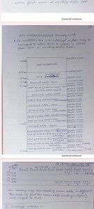 either flash mem. or on-chip static RAM.Scanned with CamScanne... | Filo