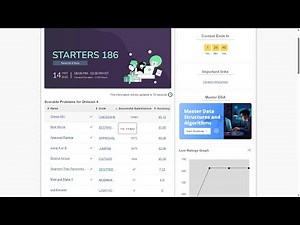 📢 LIVE CodeChef Contest 186 | All Problems Solved FREE | 14 May 2025 | ⭐ Rated