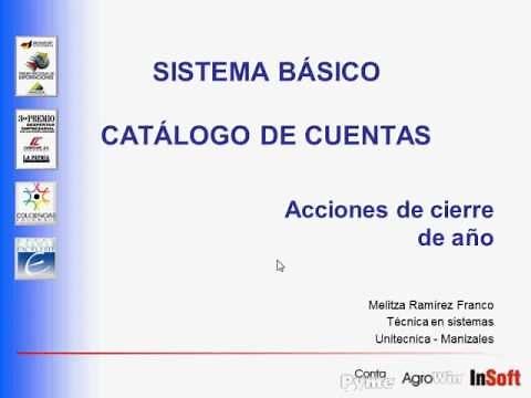 Programa contable ContaPyme - Acciones de cierre de año