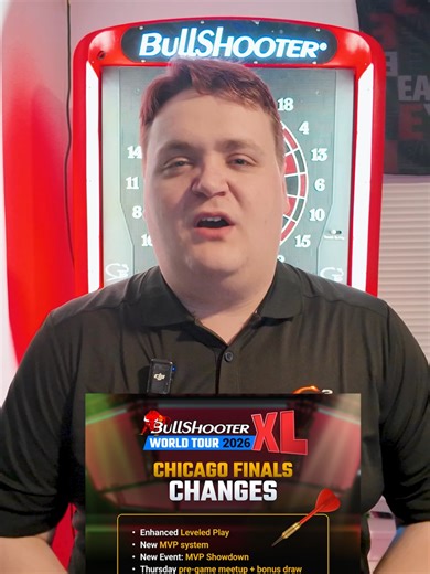 Pro List Updates & Chicago Finals Changes Explained