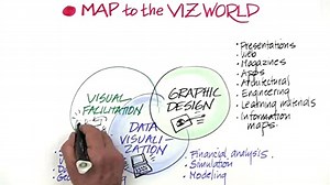 Watch Visual Leaders&colon; New Tools for Visioning, Management, and Organization Change on Amazon Live