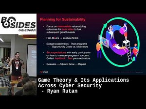 Game Theory & Its Applications Across Cyber Security by Ryan Rutan