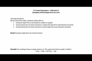 2.2 Part 3 Video - Examples of Point-Slope Form