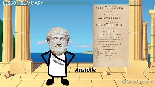 Poetics by Aristotle | Overview, Summary & Analysis