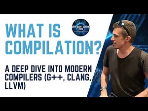 What Is Compilation? A Deep Dive into Modern Compilers (G++, Clang, LLVM)