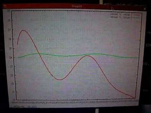 Plotting I2C sensor data with MySQL and gnuplot