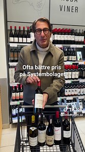 Fördelar med Systembolaget - Dela dina åsikter!