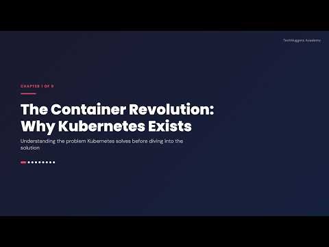 Chapter 1:Learn Kubernetes for beginners
