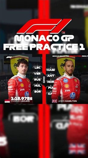 F1 2026 Monaco GP - Official Free Practice 1 Classification