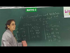 CLASS 2 MATHS LESSON 1 NUMERATION AND NOTATION
