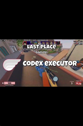 Roblox Executors Are BACK in 2026… Top 10 You Can Use👑