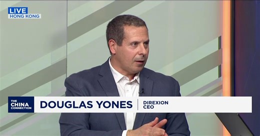 Directional ETFs strategy: Turning market volatility into opportunity