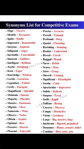Synonyms List for Competitive Exams | Sophai Creator Share