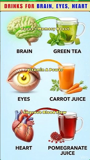 These 6 Drinks Can Improve Your Health Naturally
