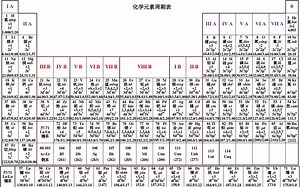 爱剪辑-我的视频