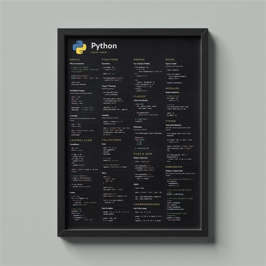 Python Cheat Sheet Poster | Developer Reference (instant Download) - Etsy Canada