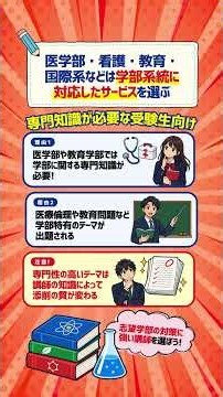 失敗しない！小論文添削サービスの選び方【目的別】 #大学受験 #小論文 #じゅけラボ予備校