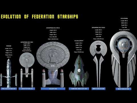 Evolution Of Federation Ships In Star Trek