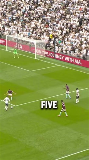 Top 5 Best Goals in Football This Season