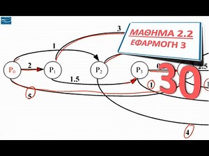 ΠΛΗ30 - ΜΑΘΗΜΑ 2.2 - Δυναμικός Προγραμματισμός - Εφαρμογή 3