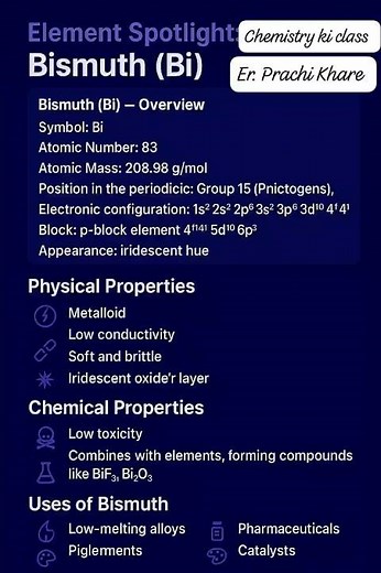 Element Spotlight: Bismuth (Bi) | Chemistry Ki Class by Er. Prachi Khare