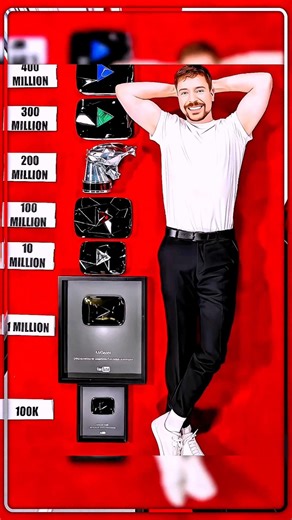 Is BLACKPINK going to break Mr Beast's record? 😱🔥🔥#blackpink #bts #kpop #shorts