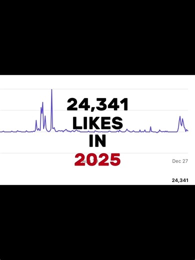 2025 RECAP #recap #2025 #trending #fyp #shorts #youtubeshorts #viral #viralshorts #katseye #edit