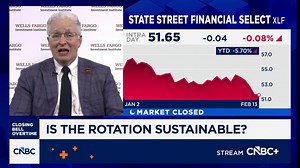 Diversify AI exposure by adding utilities and industrials, says Wells Fargo's Christopher