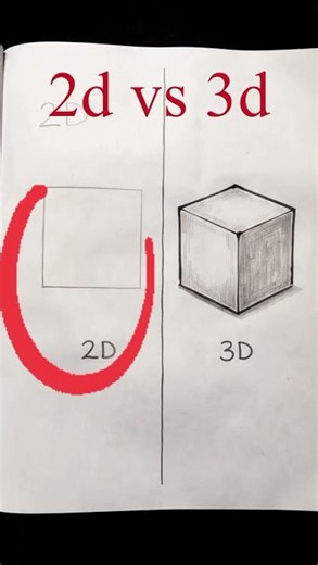 what is 2d and 3d shapes