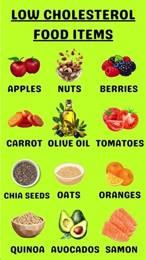 Top 12 Low Cholesterol Foods ❤️ | Best Foods for Heart Health