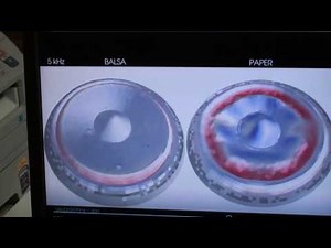 Vandersteen Audio High End Speakers | Vandersteen Audio