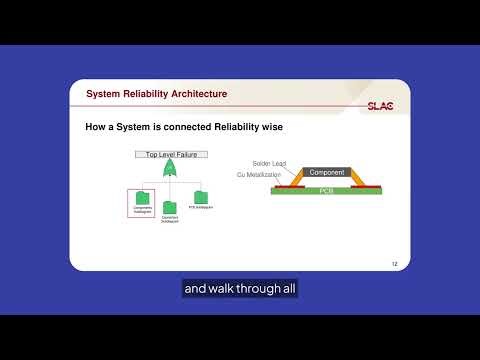 Reliability Engineering for Semiconductors and Microelectronics – Part 1 - By Dr. Amir Shojaei
