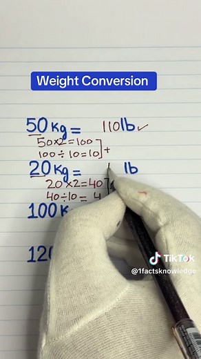 How to Convert Kilograms into Pounds 🏋️‍♀️. Weight Conversion kgs to lbs Math 🧮 #Math #mathskills #study #kilogramstopounds #conversion