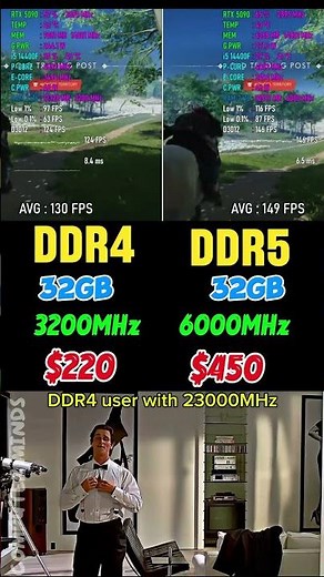 DDR4 (32GB) vs DDR5 (32GB) Gaming Test