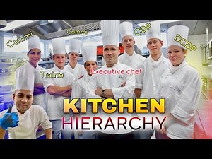 Chef Positions & Kitchen Brigade System | Hotel Industry Ka Full Structure