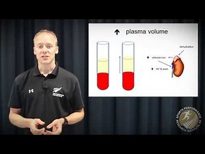 Hyperthermic conditioning for exercise performance