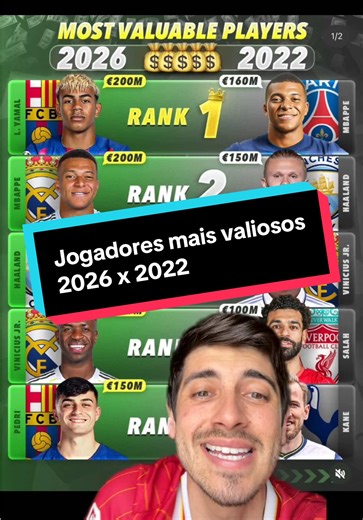 Jogadores Mais Valiosos: 2026 vs 2022