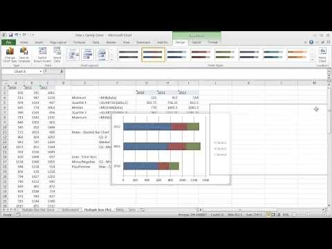 Unit 1C: Excel Multiple Box and Whisker Plots