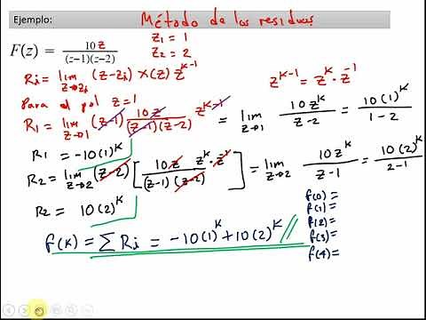 Cuatro métodos para obtener transformada z inversa